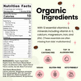 Superfood Latte For Kids